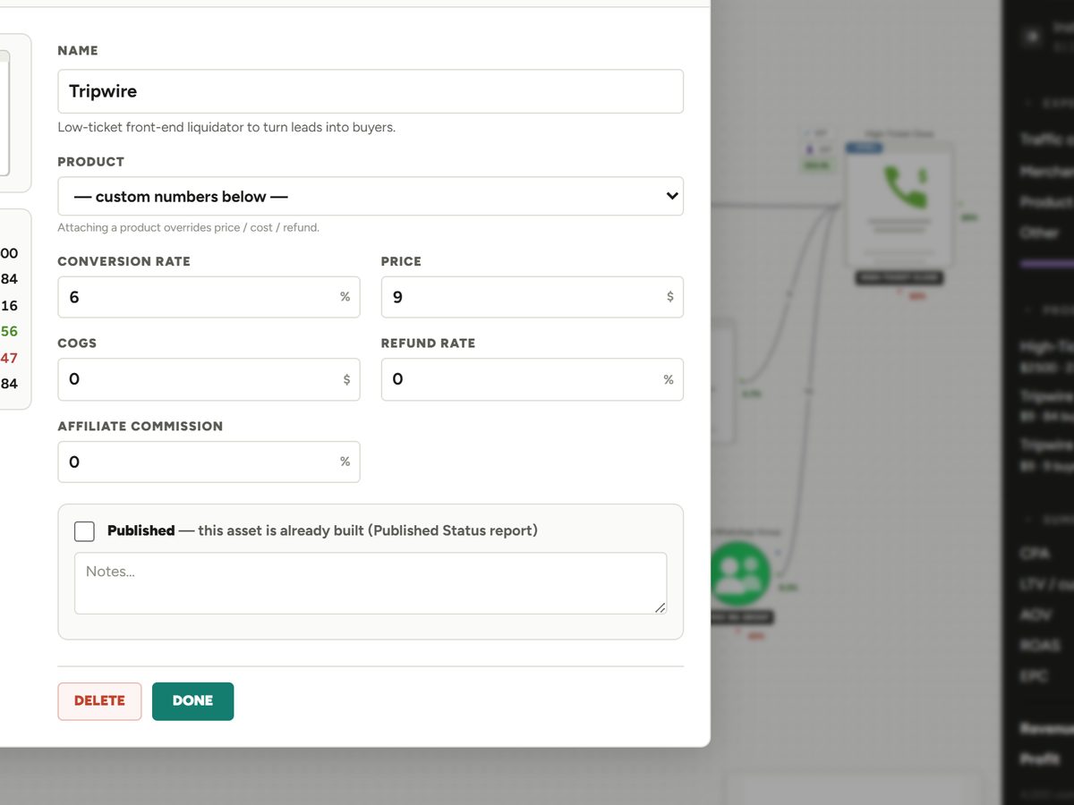 A step's settings: conversion rate, price, and what the step simulated